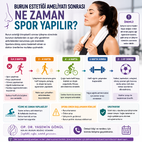 Burun Estetiği Ameliyatı Sonrası Ne Zaman Spor Yapılır?