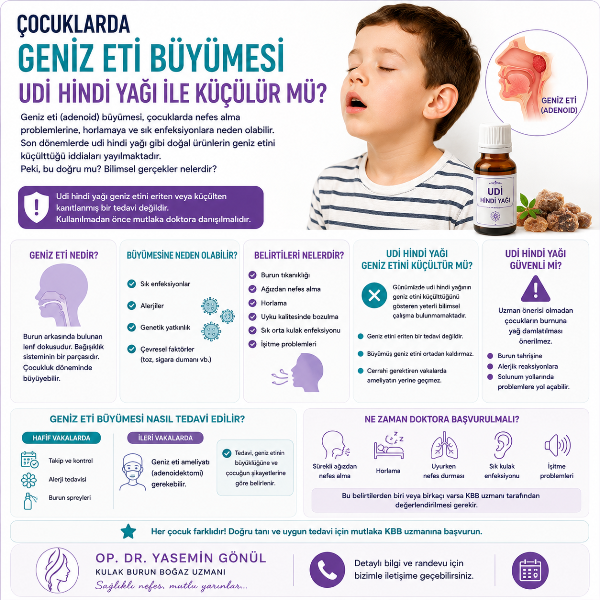 Çocuklarda Geniz Eti Büyümesi Udi Hindi Yağı ile Küçülür mü?