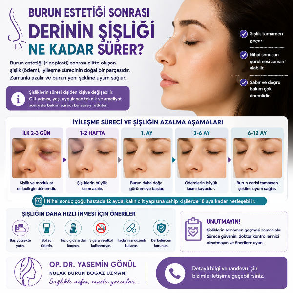 Burun Estetiği Sonrası Derinin Şişliği Ne Kadar Sürer?